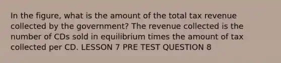 In the figure, what is the amount of the total tax revenue collected by the government? The revenue collected is the number of CDs sold in equilibrium times the amount of tax collected per CD. LESSON 7 PRE TEST QUESTION 8