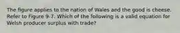 The figure applies to the nation of Wales and the good is cheese. Refer to Figure 9-7. Which of the following is a valid equation for Welsh producer surplus with trade?