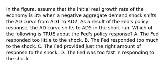 In the figure, assume that the initial real growth rate of the economy is 3% when a negative aggregate demand shock shifts the AD curve from AD1 to AD2. As a result of the Fed's policy response, the AD curve shifts to AD5 in the short run. Which of the following is TRUE about the Fed's policy response? A. The Fed responded too little to the shock. B. The Fed responded too much to the shock. C. The Fed provided just the right amount of response to the shock. D. The Fed was too fast in responding to the shock.