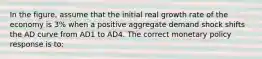 In the figure, assume that the initial real growth rate of the economy is 3% when a positive aggregate demand shock shifts the AD curve from AD1 to AD4. The correct monetary policy response is to: