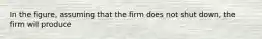 In the​ figure, assuming that the firm does not shut​ down, the firm will produce