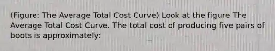 (Figure: The Average Total Cost Curve) Look at the figure The Average Total Cost Curve. The total cost of producing five pairs of boots is approximately: