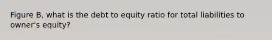 Figure B, what is the debt to equity ratio for total liabilities to owner's equity?