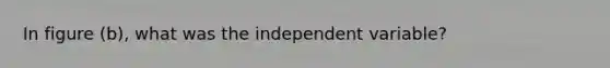 In figure (b), what was the independent variable?