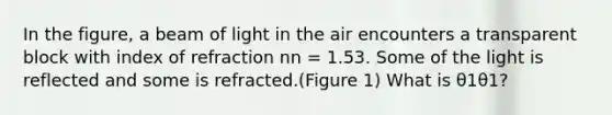 In the figure, a beam of light in the air encounters a transparent block with index of refraction nn = 1.53. Some of the light is reflected and some is refracted.(Figure 1) What is θ1θ1?