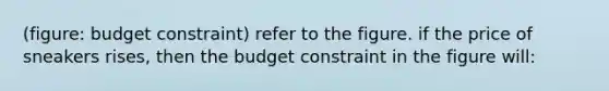 (figure: budget constraint) refer to the figure. if the price of sneakers rises, then the budget constraint in the figure will: