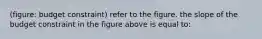 (figure: budget constraint) refer to the figure. the slope of the budget constraint in the figure above is equal to: