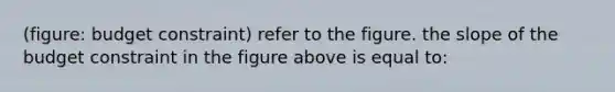 (figure: budget constraint) refer to the figure. the slope of the budget constraint in the figure above is equal to: