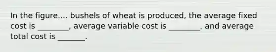 In the figure.... bushels of wheat is produced, the average fixed cost is ________, average variable cost is ________. and average total cost is _______.