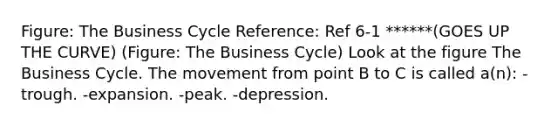 Figure: The Business Cycle Reference: Ref 6-1 ******(GOES UP THE CURVE) (Figure: The Business Cycle) Look at the figure The Business Cycle. The movement from point B to C is called a(n): -trough. -expansion. -peak. -depression.