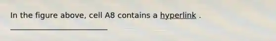 In the figure above, cell A8 contains a hyperlink . _________________________