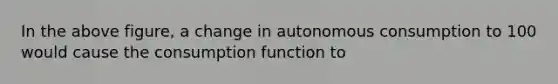 In the above figure, a change in autonomous consumption to 100 would cause the consumption function to