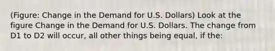 (Figure: Change in the Demand for U.S. Dollars) Look at the figure Change in the Demand for U.S. Dollars. The change from D1 to D2 will occur, all other things being equal, if the: