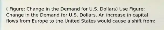 ( Figure: Change in the Demand for U.S. Dollars) Use Figure: Change in the Demand for U.S. Dollars. An increase in capital flows from Europe to the United States would cause a shift from: