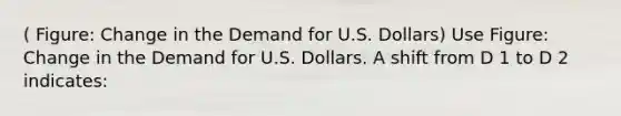 ( Figure: Change in the Demand for U.S. Dollars) Use Figure: Change in the Demand for U.S. Dollars. A shift from D 1 to D 2 indicates: