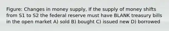 Figure: Changes in money supply, If the <a href='https://www.questionai.com/knowledge/kUIOOoB75i-supply-of-money' class='anchor-knowledge'>supply of money</a> shifts from S1 to S2 the federal reserve must have BLANK treasury bills in the open market A) sold B) bought C) issued new D) borrowed