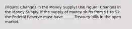 (Figure: Changes in the Money Supply) Use Figure: Changes in the Money Supply. If the supply of money shifts from S1 to S2, the Federal Reserve must have _____ Treasury bills in the open market.