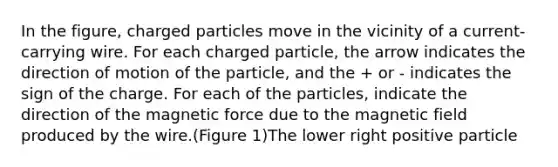 In the figure, charged particles move in the vicinity of a current-carrying wire. For each charged particle, the arrow indicates the direction of motion of the particle, and the + or - indicates the sign of the charge. For each of the particles, indicate the direction of the magnetic force due to the magnetic field produced by the wire.(Figure 1)The lower right positive particle