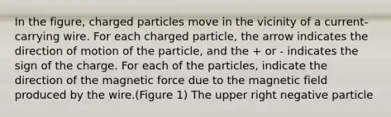 In the figure, charged particles move in the vicinity of a current-carrying wire. For each charged particle, the arrow indicates the direction of motion of the particle, and the + or - indicates the sign of the charge. For each of the particles, indicate the direction of the magnetic force due to the magnetic field produced by the wire.(Figure 1) The upper right negative particle