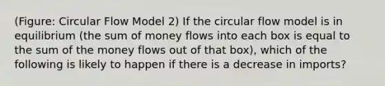 (Figure: Circular Flow Model 2) If the circular flow model is in equilibrium (the sum of money flows into each box is equal to the sum of the money flows out of that box), which of the following is likely to happen if there is a decrease in imports?