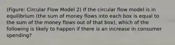 (Figure: Circular Flow Model 2) If the circular flow model is in equilibrium (the sum of money flows into each box is equal to the sum of the money flows out of that box), which of the following is likely to happen if there is an increase in consumer spending?