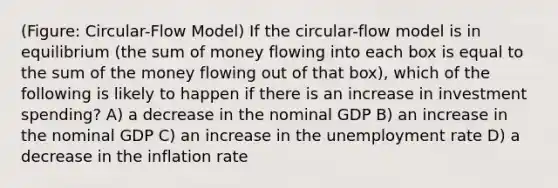 (Figure: Circular-Flow Model) If the circular-flow model is in equilibrium (the sum of money flowing into each box is equal to the sum of the money flowing out of that box), which of the following is likely to happen if there is an increase in investment spending? A) a decrease in the nominal GDP B) an increase in the nominal GDP C) an increase in the unemployment rate D) a decrease in the inflation rate