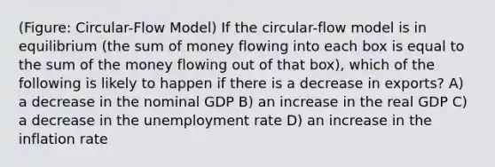 (Figure: Circular-Flow Model) If the circular-flow model is in equilibrium (the sum of money flowing into each box is equal to the sum of the money flowing out of that box), which of the following is likely to happen if there is a decrease in exports? A) a decrease in the nominal GDP B) an increase in the real GDP C) a decrease in the unemployment rate D) an increase in the inflation rate