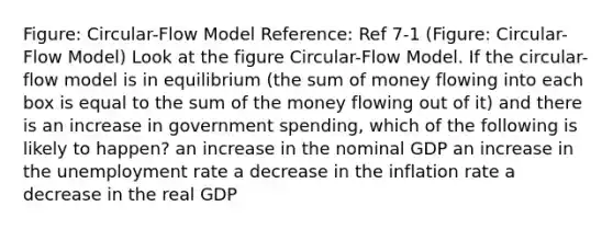 Figure: Circular-Flow Model Reference: Ref 7-1 (Figure: Circular-Flow Model) Look at the figure Circular-Flow Model. If the circular-flow model is in equilibrium (the sum of money flowing into each box is equal to the sum of the money flowing out of it) and there is an increase in government spending, which of the following is likely to happen? an increase in the nominal GDP an increase in the unemployment rate a decrease in the inflation rate a decrease in the real GDP