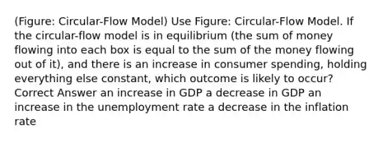 (Figure: Circular-Flow Model) Use Figure: Circular-Flow Model. If the circular-flow model is in equilibrium (the sum of money flowing into each box is equal to the sum of the money flowing out of it), and there is an increase in consumer spending, holding everything else constant, which outcome is likely to occur? ​ Correct Answer an increase in GDP a decrease in GDP an increase in the <a href='https://www.questionai.com/knowledge/kh7PJ5HsOk-unemployment-rate' class='anchor-knowledge'>unemployment rate</a> a decrease in the inflation rate ​