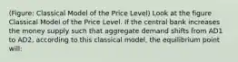 (Figure: Classical Model of the Price Level) Look at the figure Classical Model of the Price Level. If the central bank increases the money supply such that aggregate demand shifts from AD1 to AD2, according to this classical model, the equilibrium point will: