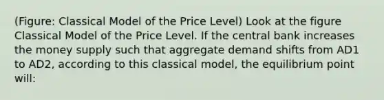 (Figure: Classical Model of the Price Level) Look at the figure Classical Model of the Price Level. If the central bank increases the money supply such that aggregate demand shifts from AD1 to AD2, according to this classical model, the equilibrium point will: