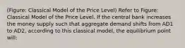 (Figure: Classical Model of the Price Level) Refer to Figure: Classical Model of the Price Level. If the central bank increases the money supply such that aggregate demand shifts from AD1 to AD2, according to this classical model, the equilibrium point will: