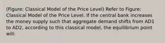 (Figure: Classical Model of the Price Level) Refer to Figure: Classical Model of the Price Level. If the central bank increases the money supply such that aggregate demand shifts from AD1 to AD2, according to this classical model, the equilibrium point will: