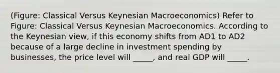 (Figure: Classical Versus Keynesian Macroeconomics) Refer to Figure: Classical Versus Keynesian Macroeconomics. According to the Keynesian view, if this economy shifts from AD1 to AD2 because of a large decline in investment spending by businesses, the price level will _____, and real GDP will _____.