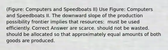 (Figure: Computers and Speedboats II) Use Figure: Computers and Speedboats II. The downward slope of the production possibility frontier implies that resources: ​ must be used efficiently. Correct Answer are scarce. should not be wasted. should be allocated so that approximately equal amounts of both goods are produced. ​