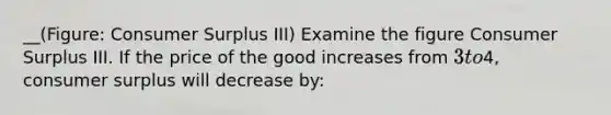 __(Figure: Consumer Surplus III) Examine the figure Consumer Surplus III. If the price of the good increases from 3 to4, consumer surplus will decrease by: