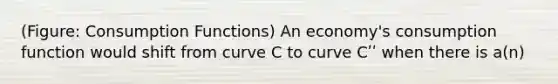 (Figure: Consumption Functions) An economy's consumption function would shift from curve C to curve Cʹʹ when there is a(n)