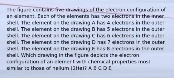 The figure contains five drawings of the electron configuration of an element. Each of the elements has two electrons in the inner shell. The element on the drawing A has 4 electrons in the outer shell. The element on the drawing B has 5 electrons in the outer shell. The element on the drawing C has 6 electrons in the outer shell. The element on the drawing D has 7 electrons in the outer shell. The element on the drawing E has 8 electrons in the outer shell. Which drawing in the figure depicts the electron configuration of an element with chemical properties most similar to those of helium (2He)? A B C D E