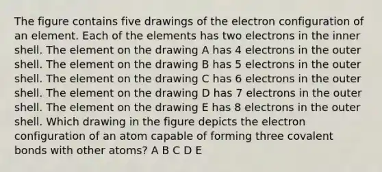 The figure contains five drawings of the electron configuration of an element. Each of the elements has two electrons in the inner shell. The element on the drawing A has 4 electrons in the outer shell. The element on the drawing B has 5 electrons in the outer shell. The element on the drawing C has 6 electrons in the outer shell. The element on the drawing D has 7 electrons in the outer shell. The element on the drawing E has 8 electrons in the outer shell. Which drawing in the figure depicts the electron configuration of an atom capable of forming three covalent bonds with other atoms? A B C D E