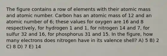 The figure contains a row of elements with their atomic mass and atomic number. Carbon has an atomic mass of 12 and an atomic number of 6; these values for oxygen are 16 and 8 respectively, for hydrogen 1 and 1, for nitrogen 14 and 7, for sulfur 32 and 16, for phosphorus 31 and 15. In the figure, how many electrons does nitrogen have in its valence shell? A) 5 B) 2 C) 8 D) 7 E) 14