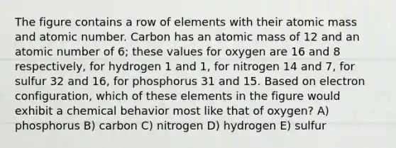 The figure contains a row of elements with their atomic mass and atomic number. Carbon has an atomic mass of 12 and an atomic number of 6; these values for oxygen are 16 and 8 respectively, for hydrogen 1 and 1, for nitrogen 14 and 7, for sulfur 32 and 16, for phosphorus 31 and 15. Based on electron configuration, which of these elements in the figure would exhibit a chemical behavior most like that of oxygen? A) phosphorus B) carbon C) nitrogen D) hydrogen E) sulfur