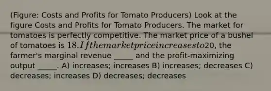 (Figure: Costs and Profits for Tomato Producers) Look at the figure Costs and Profits for Tomato Producers. The market for tomatoes is perfectly competitive. The market price of a bushel of tomatoes is 18. If the market price increases to20, the farmer's marginal revenue _____ and the profit-maximizing output _____. A) increases; increases B) increases; decreases C) decreases; increases D) decreases; decreases