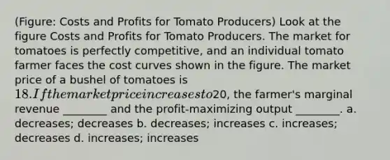 (Figure: Costs and Profits for Tomato Producers) Look at the figure Costs and Profits for Tomato Producers. The market for tomatoes is perfectly competitive, and an individual tomato farmer faces the cost curves shown in the figure. The market price of a bushel of tomatoes is 18. If the market price increases to20, the farmer's marginal revenue ________ and the profit-maximizing output ________. a. decreases; decreases b. decreases; increases c. increases; decreases d. increases; increases