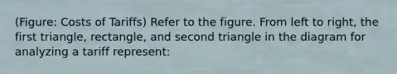 (Figure: Costs of Tariffs) Refer to the figure. From left to right, the first triangle, rectangle, and second triangle in the diagram for analyzing a tariff represent: