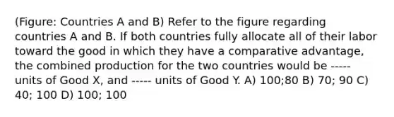 (Figure: Countries A and B) Refer to the figure regarding countries A and B. If both countries fully allocate all of their labor toward the good in which they have a comparative advantage, the combined production for the two countries would be ----- units of Good X, and ----- units of Good Y. A) 100;80 B) 70; 90 C) 40; 100 D) 100; 100