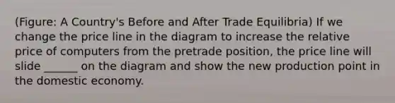 (Figure: A Country's Before and After Trade Equilibria) If we change the price line in the diagram to increase the relative price of computers from the pretrade position, the price line will slide ______ on the diagram and show the new production point in the domestic economy.