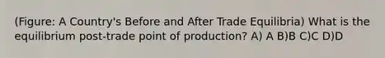 (Figure: A Country's Before and After Trade Equilibria) What is the equilibrium post-trade point of production? A) A B)B C)C D)D