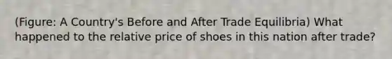 (Figure: A Country's Before and After Trade Equilibria) What happened to the relative price of shoes in this nation after trade?