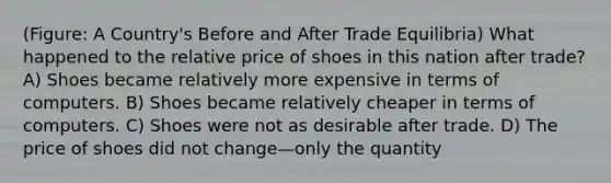 (Figure: A Country's Before and After Trade Equilibria) What happened to the relative price of shoes in this nation after trade? A) Shoes became relatively more expensive in terms of computers. B) Shoes became relatively cheaper in terms of computers. C) Shoes were not as desirable after trade. D) The price of shoes did not change—only the quantity