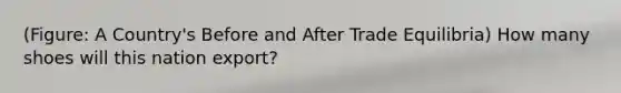 (Figure: A Country's Before and After Trade Equilibria) How many shoes will this nation export?